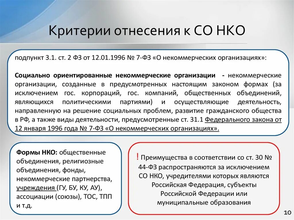 Некоммерческие организации отзывы