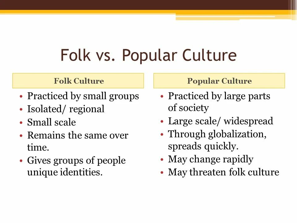 Fundamental paper education схемы. Межкультурная коммуникация. Right rightly. Cultural article. Culture shock.