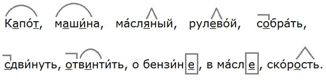 Корень слова горючее