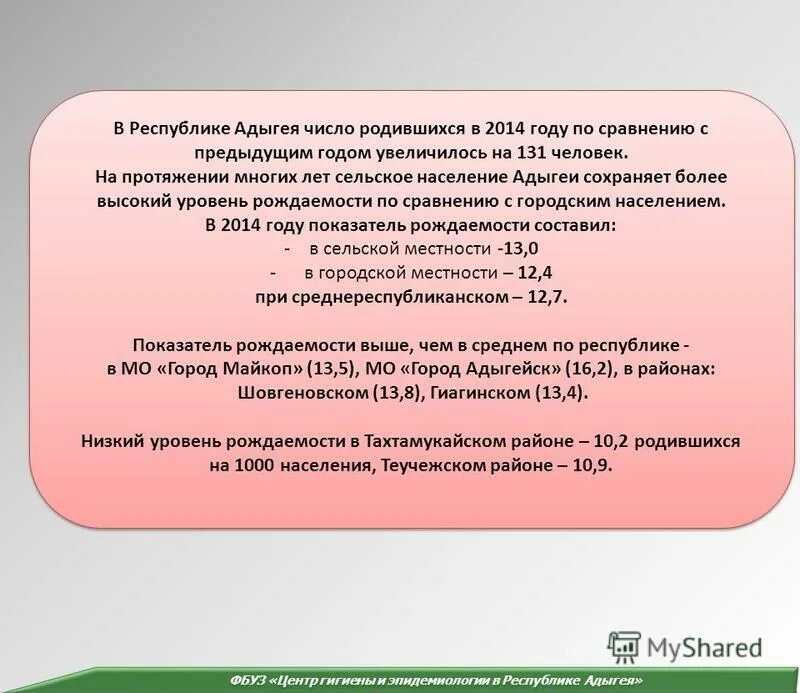 Фбуз центр гигиены и эпидемиологии республики коми. Население Адыгеи цифры.