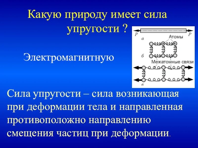 Какую природу имеют силы