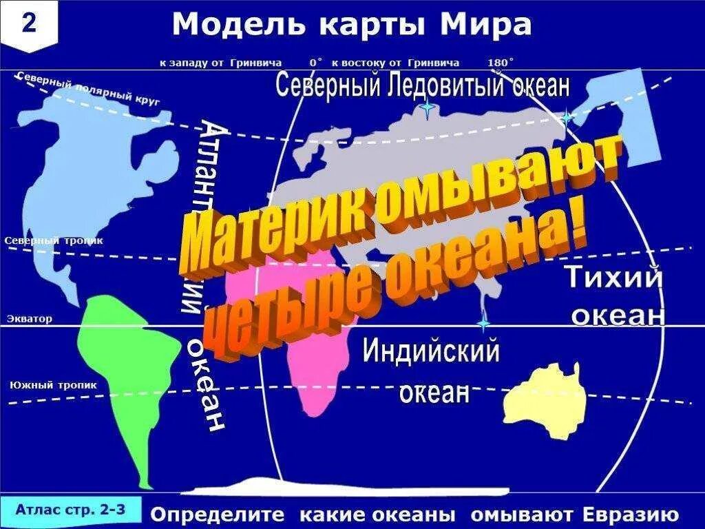 Океаны Евразии. Какие материки омывают Евразию. Материк Евразия с Океанами. Океаны которые омывают Евразию.