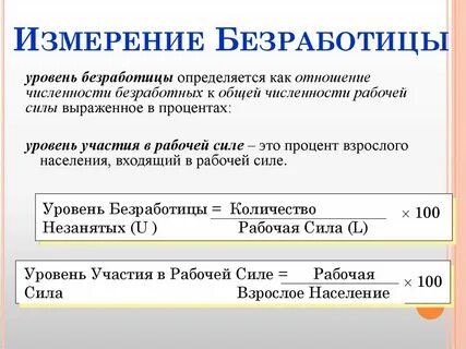 Занятость и безработица показатель уровня безработицы