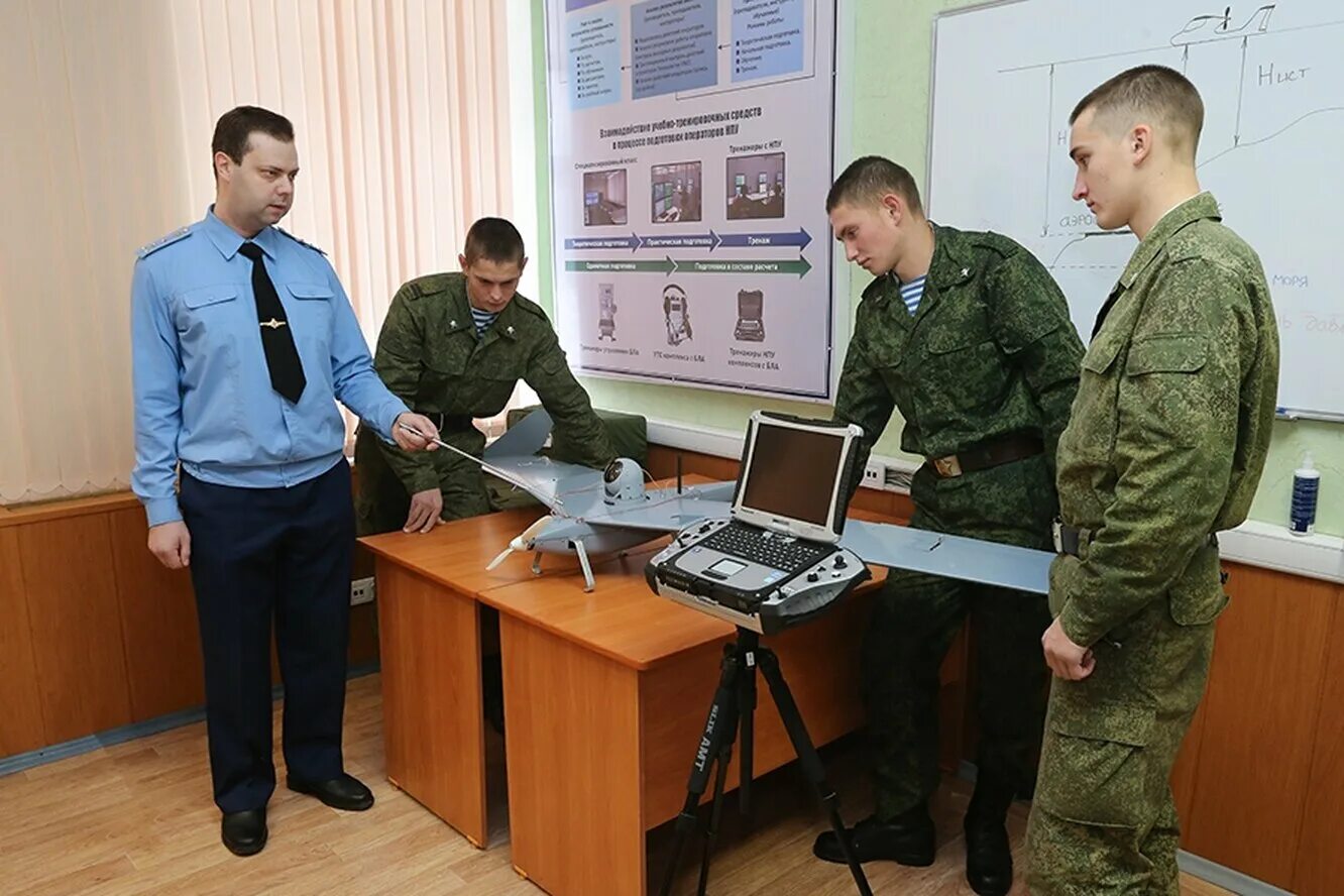 Управление перспективных