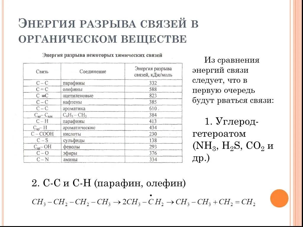 Энергия разрыва. Энергия разрыва связи. Энергия химической связи. Энергия разрыва химической связи. Энергия разрыва связи таблица.