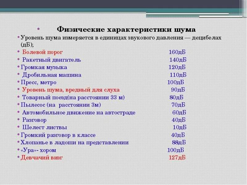 Уровень звукового давления 110 ДБ. Уровень шума 110 ДБ. Уровень шума 120 ДБ. Уровень звукового давления 120 ДБ.