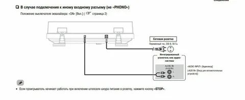 Как подключить колонки к виниловому проигрывателю