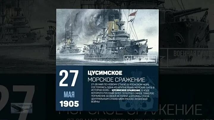 Цусимское сражение сообщение. Где было цусимское сражение на карте.