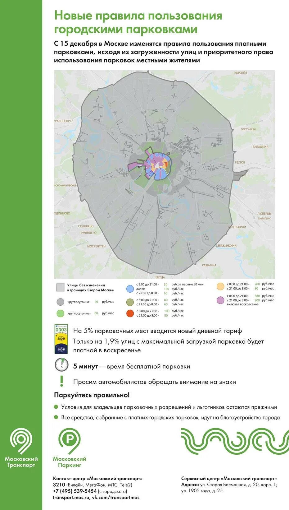 Парковки Москвы. Парковка в центре Москвы. Карта парковок Москвы. Платная парковка.