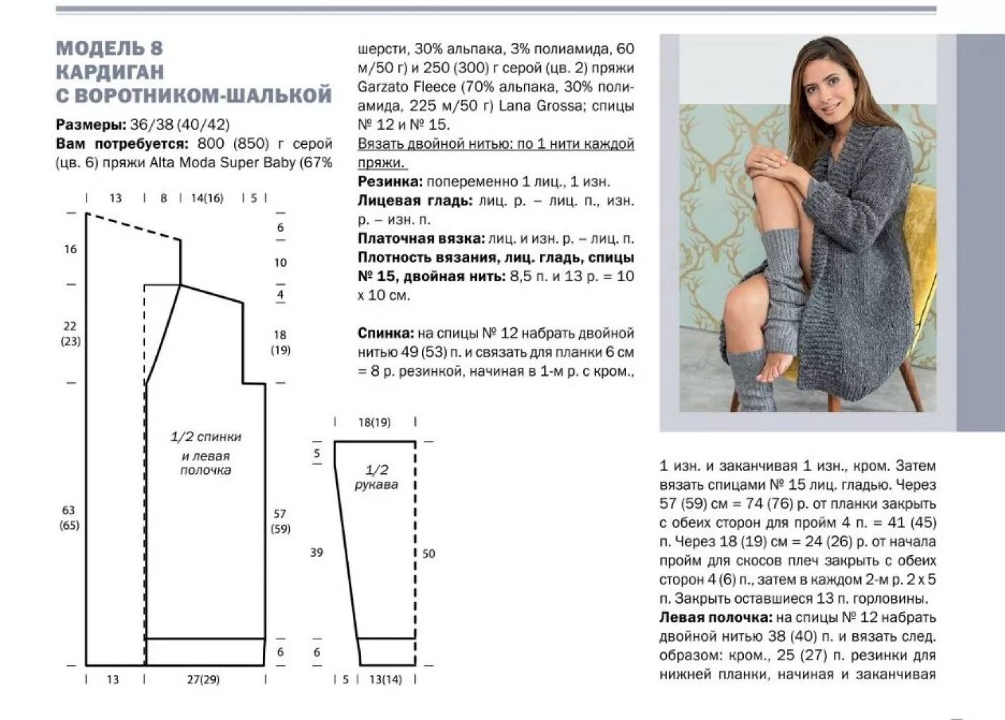 Рисунки вязание кардигана. Кардиган женский вязаный спицами с описанием и схемой. Кардиган женский вязать спицами схема и описание. Выкройка для вязания кардигана спицами с описанием и схемами. Кардиган женский крючком для начинающих 50 размер схемы с описанием.