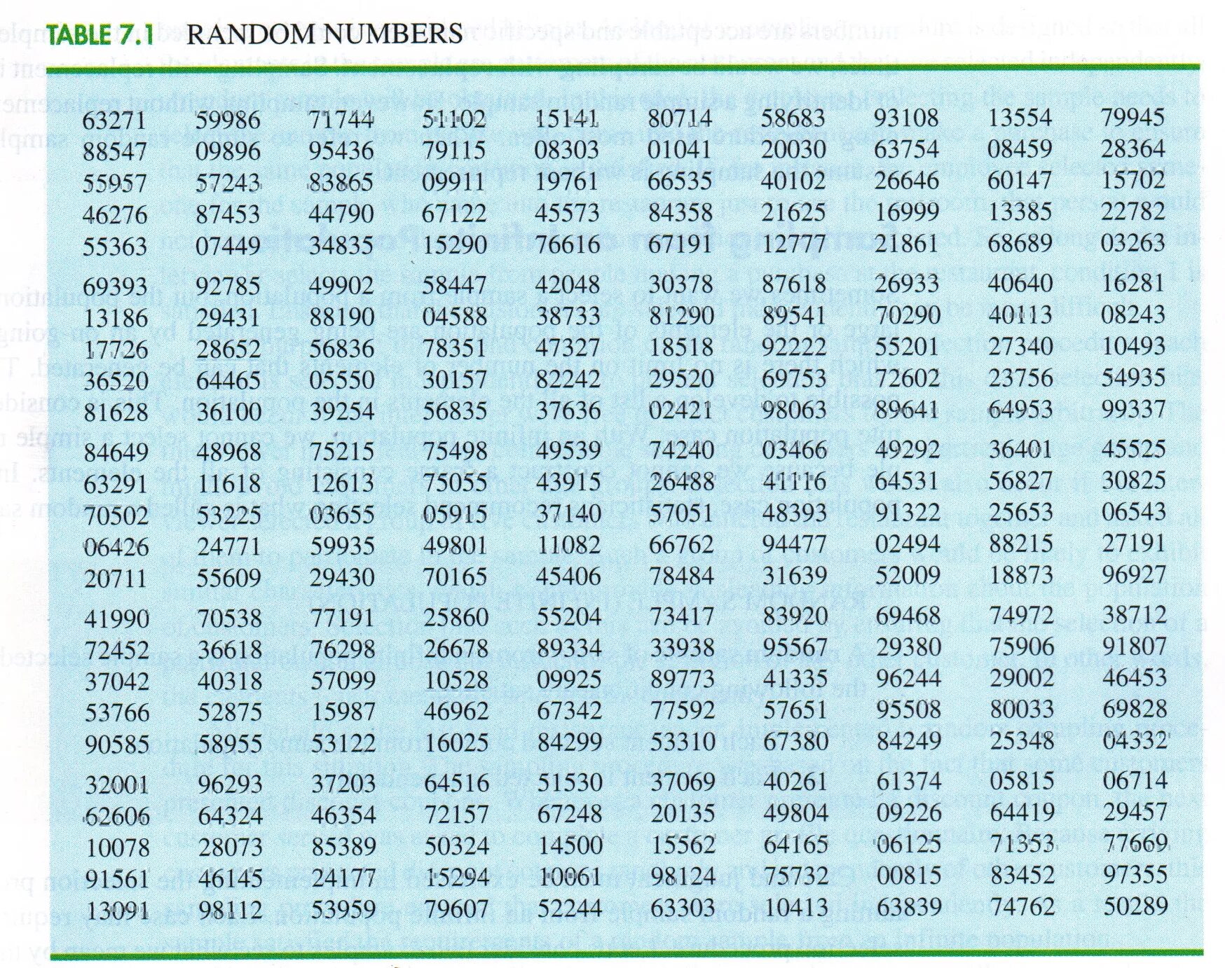 Случайное число математика. Random number. Таблица рандома. Рандом чисел. Numbers Table.