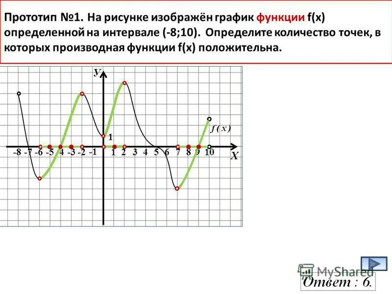 Прототипы 1 задания егэ