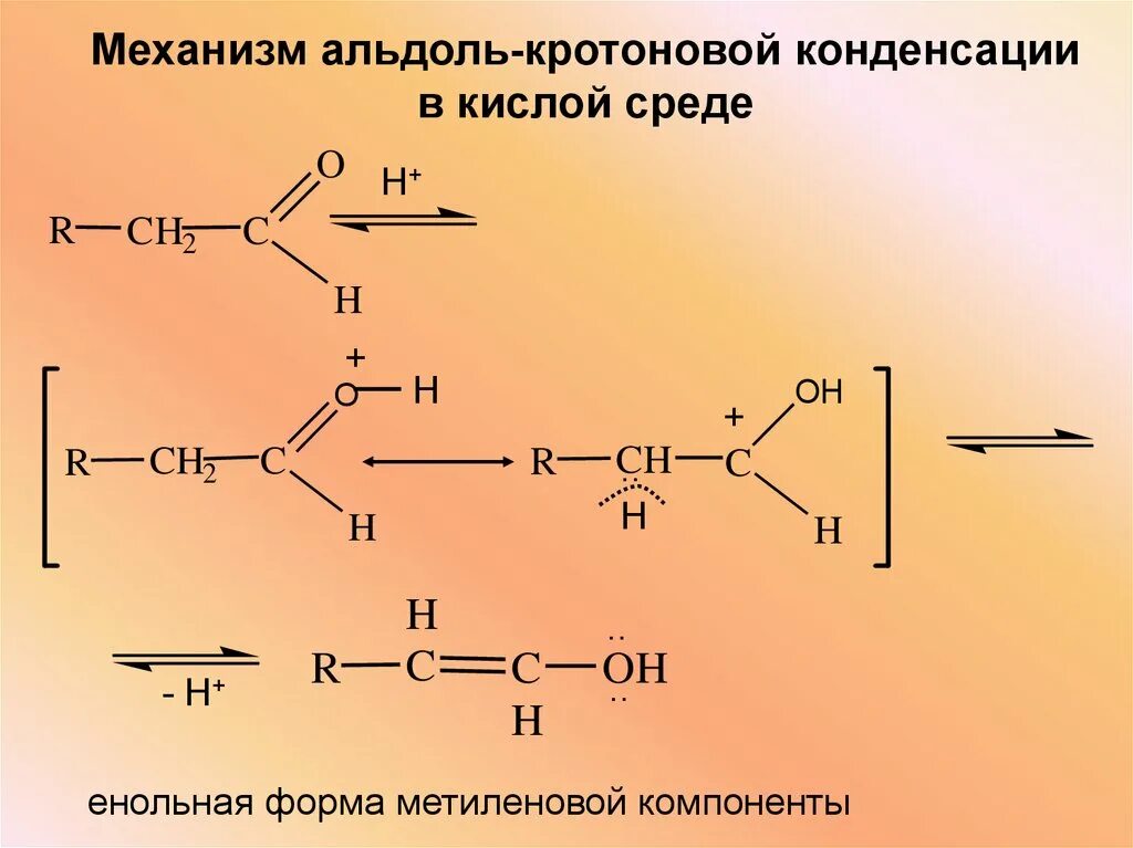 Механизм альдольной конденсации в кислой среде. Механизм альдольно-кротоновой конденсации в кислой среде. Альдольная конденсация в кислой среде механизм. Кротоновая конденсация в кислой среде механизм.