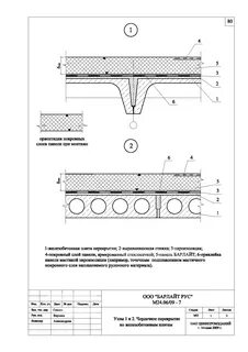 Состав плит