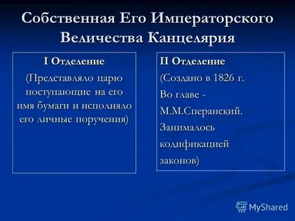 Собственная его императорского величества канцелярия это