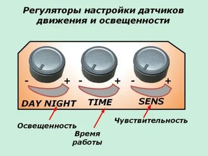 Как отрегулировать датчик движения для включения света