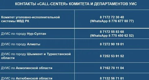 Уголовно исполнительная система рк
