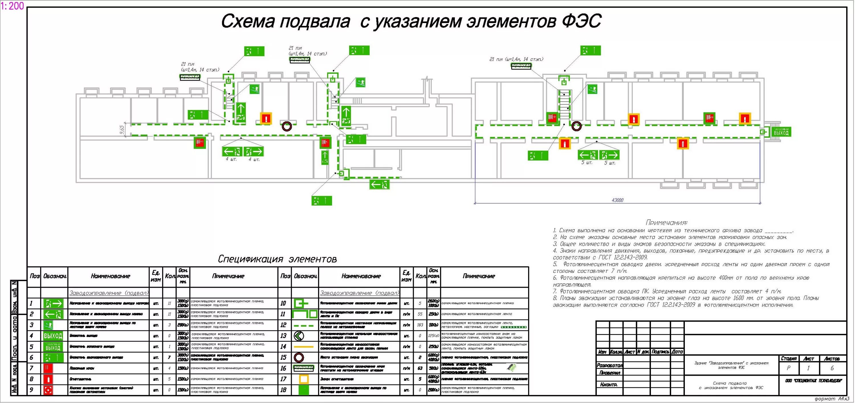 В каком разделе выход. Схема аварийного освещения здания. Схема аварийного освещения и эвакуации. Проект аварийного эвакуационного освещения. Нормы, схема аварийного освещения.