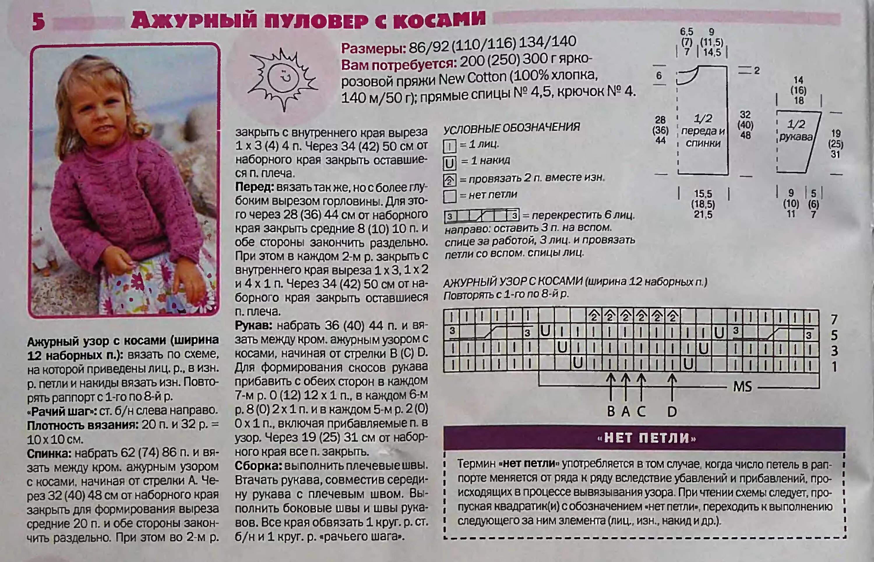 Платье для девочки спицами. Схема и описание вязания детского платья спицами Шка