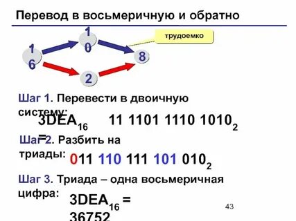1101 из восьмеричной в десятичную