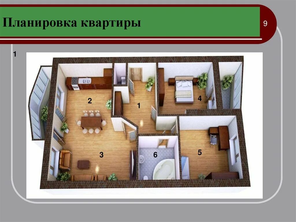6 класс технология дом. Планировка жилого помещения. планировка и интерьер жилого дома. планировка жилого дома технология. планировка дома по технологии.