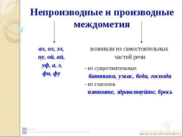 Какое существительное является производным. Производные и непроизводные междометия. Производные и непроизводные междометия примеры. Производные и непроизводные междометия 7 класс таблица. Производные непроизводные межд.