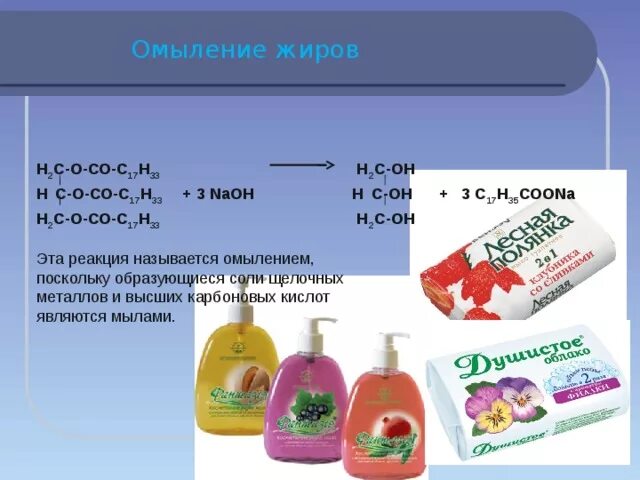 Омыление жиров. Омыление жирных кислот. Омыление жира реакция. Применение реакции омыления жиров. Реакцией омыления называют