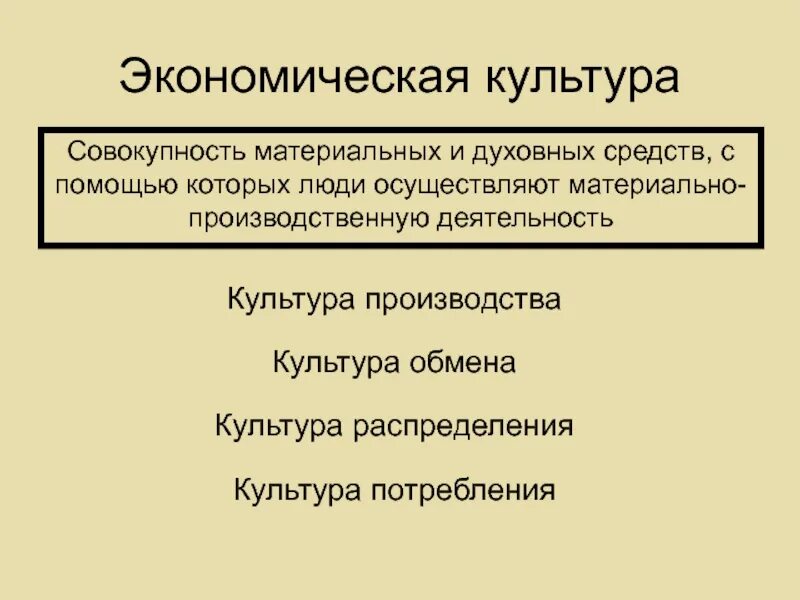 Денежные средства это оборотные фонды. Совокупность материальных средств. Экономическая культура презентация. Характеристика медицинского имущества. Совокупность материальных средств.
