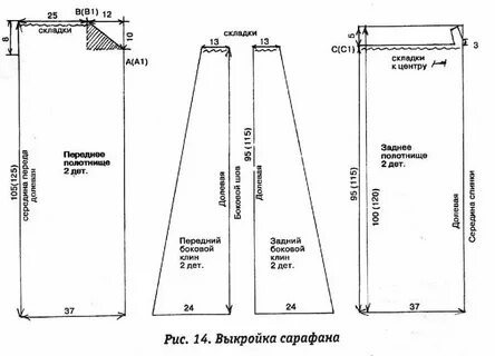 Выкройка женского народного костюма