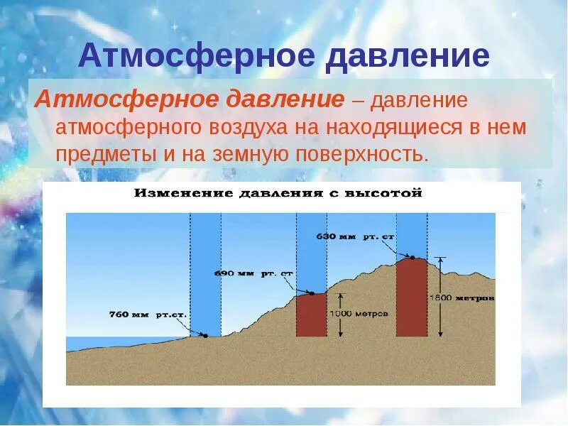 Как воздух давит на земную поверхность
