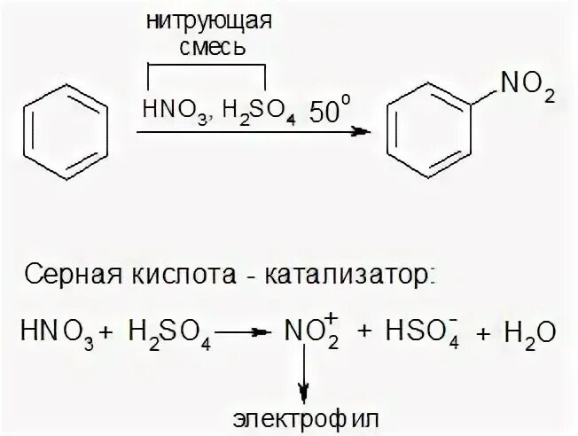 Механизм нитрования пиррола. Нитрующая смесь реакция. Нитрование бензола реакция. Реакция нитрования с бензольным кольцом. Нитрующая смесь реакция.