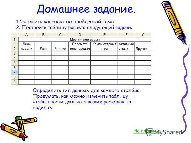 Метод урок проверки и оценки. Какие задания можно задать. Виды заданий на уроке математики. Виды домашней работы. Разноуровневые задания по.