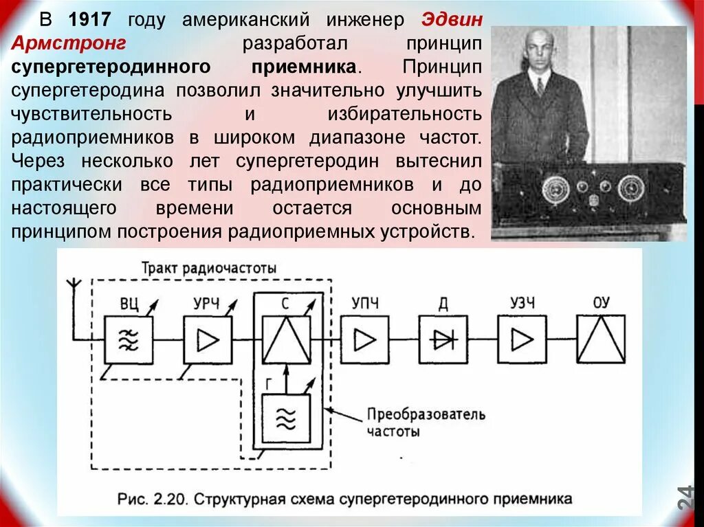 52. Электроснабжение. Антенны виды классификация. Тепловые и фотоэлектрические приёмники инфракрасного излучения. Схема супергетеродинного радиоприемника.