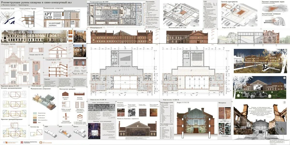реконструкция казармы. казармы новочеркасского полка в петербурге. до перестройки казарм. 154 преображенский полк лефортово. реконструкция казармы.
