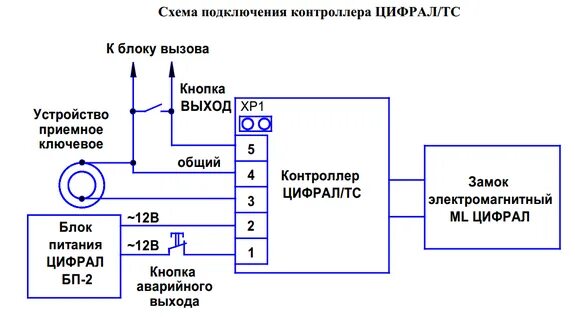 Как подключить домофон самостоятельно в многоквартирном доме?