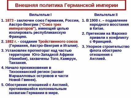 Политика франции во второй половине 20 века