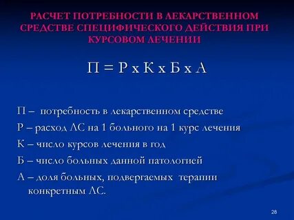 Потребность лекарственных препаратов