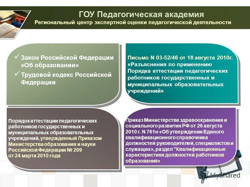 квалификационные характеристики должностей педагогических работников