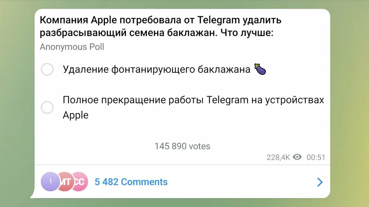 Телеграм убрал анимацию баклажана. Telegram убрали анимацию персик. Телеграмм отключили в России. Мемы отключение телеграмма.