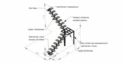 Калькулятор металлической лестницы