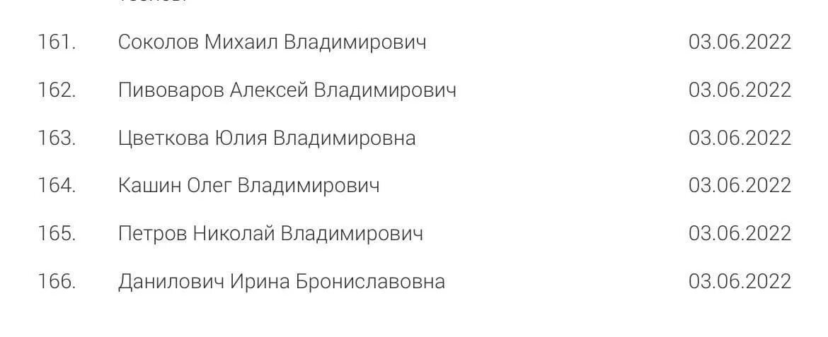 Реестр иноагентов 2025 минюст. Реестр иноагентов 2025 минюст