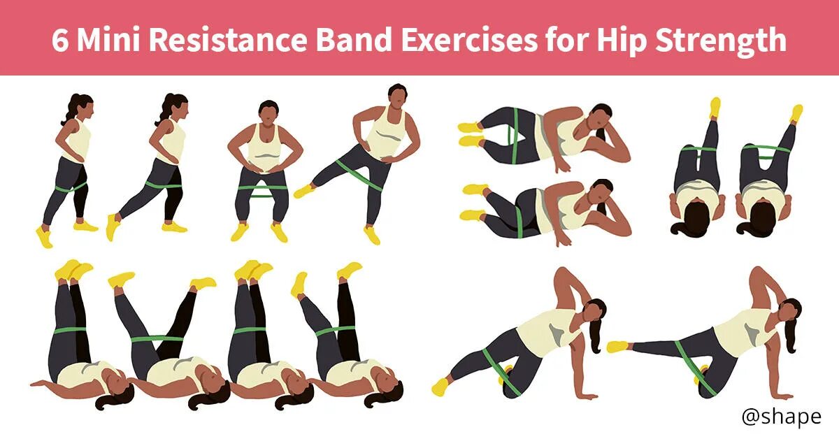 Resistance exercises. Resistance bands упражнения. resistance bands тренировка. mini band тренировка это. упражнения с мини бэнд.