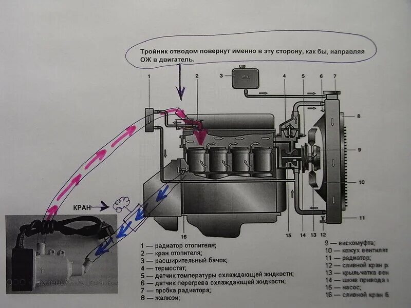 Установка предпускового подогрева 1zz-fe - Toyota Wish (AE10), 1,8 л, 2004 года 