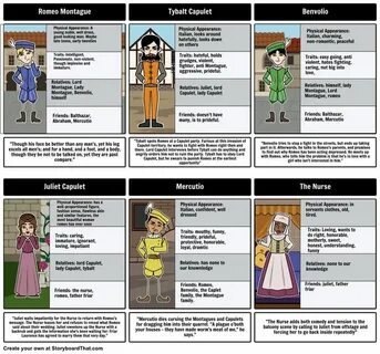 Romeo and juliet montagues and capulets