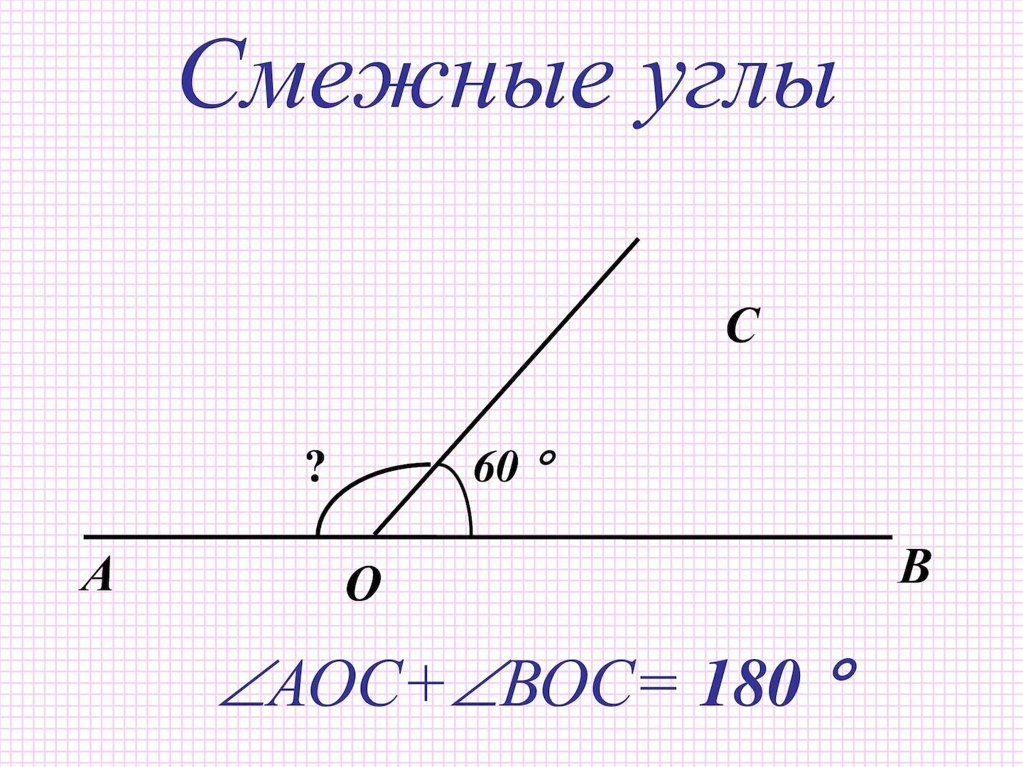 Геометрия 8 смежных углов