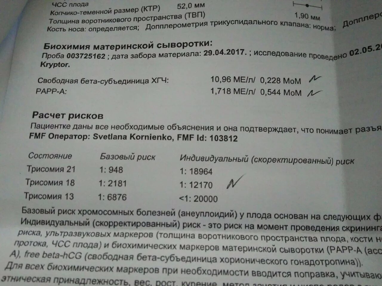 Индивидуальный риск трисомии 21 норма таблица. Базовый риск трисомии нормы таблица по возрасту. Трисомия 21 индивидуальный риск 1:19. Индивидуальный риск трисо.