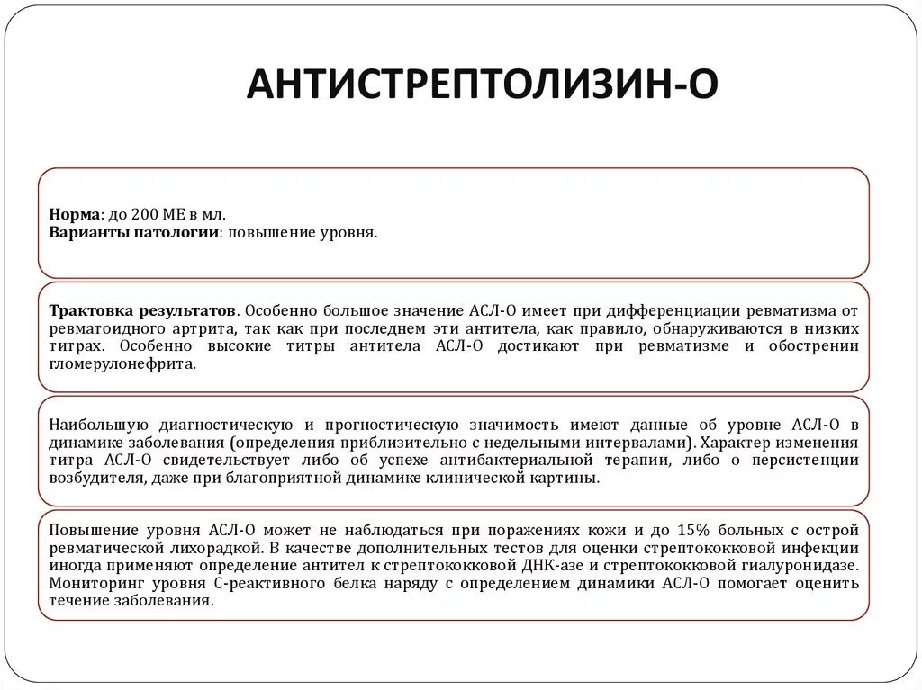 Асло анализ крови повышен. Показатели крови Антистрептолизин. Показатель крови асло норма у детей. Асло анализ крови норма у детей. Асло показатель крови норма.