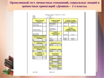 Домики ореховой