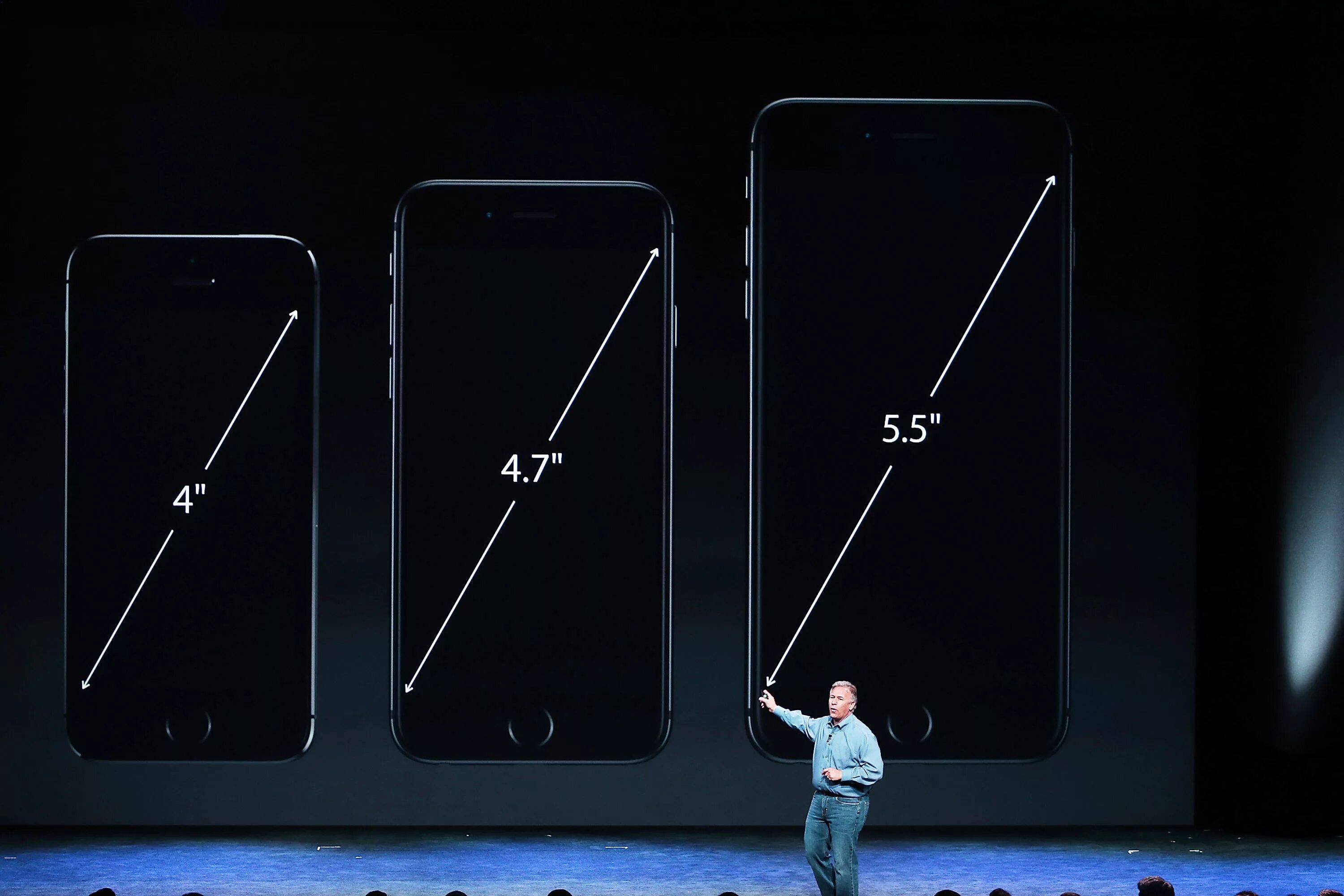 Диагональ 5 65. Айфон 6 диагональ экрана. Iphone 6 Plus диагональ экрана. Айфон диагональ 6.1. Айфон 6s диагональ экрана.