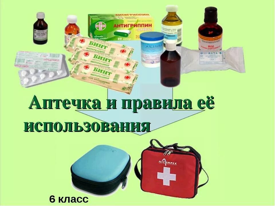 Рекомендации по применению аптечки. Рекомендации по применению аптечки автомобильной. Инструкция по оказанию первой медицинской помощи. Рекомендации по применению аптечки первой помощи автомобильной. Правила использования аптечки.